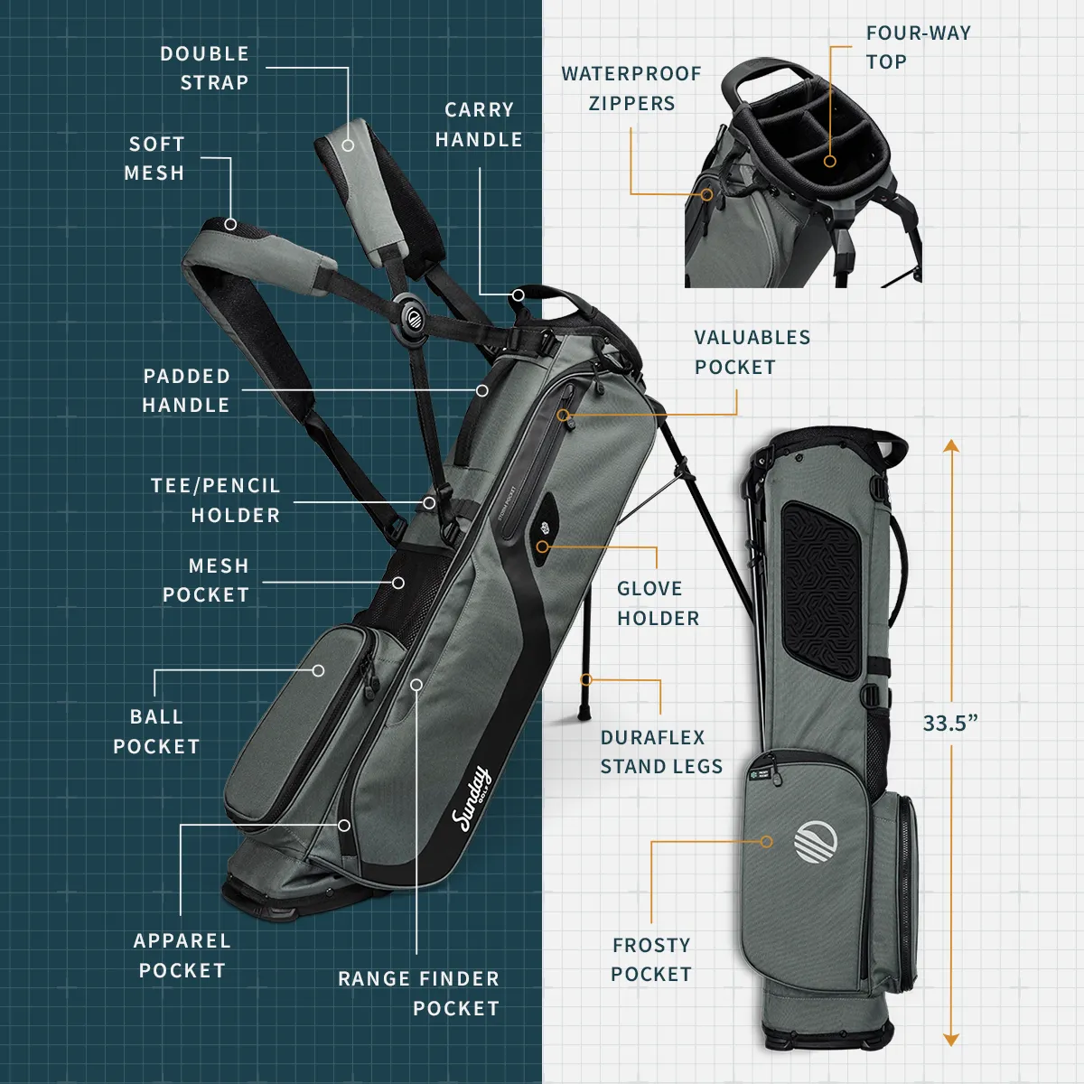 Burgundy's Bogey Bunch Golf Bag