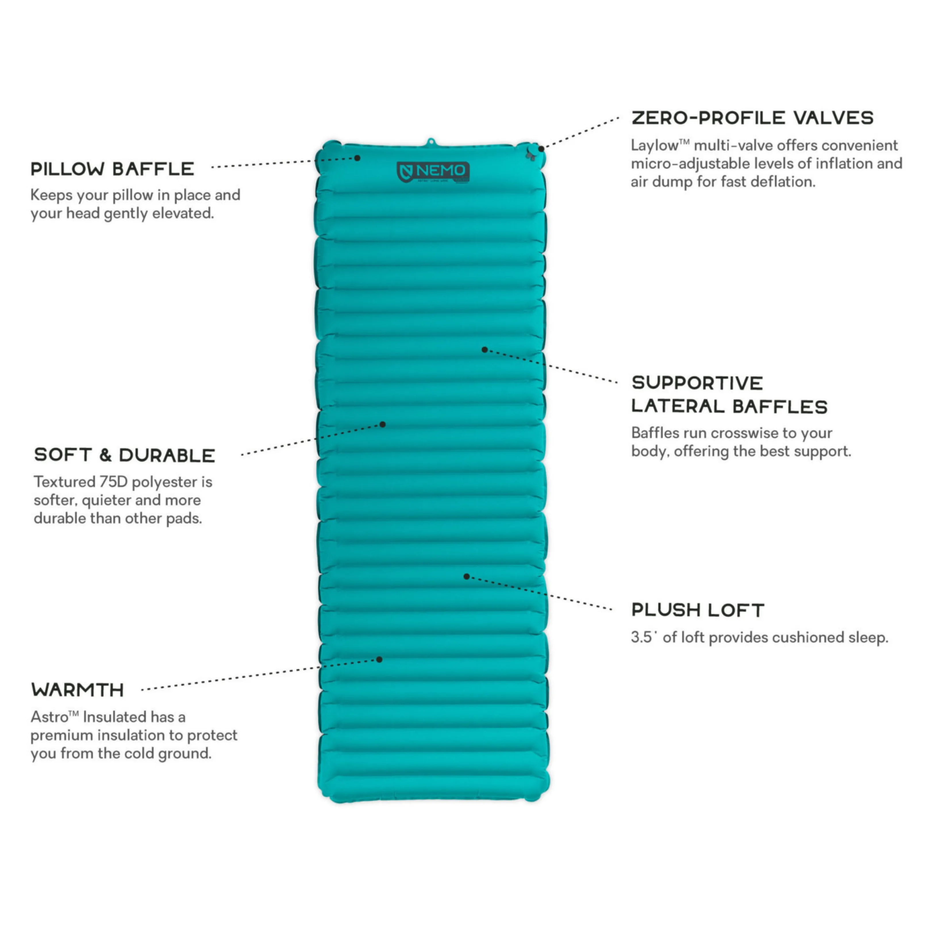 NEMO EQUIPMENT ASTRO INSULATED SLEEP PAD LONG WIDE