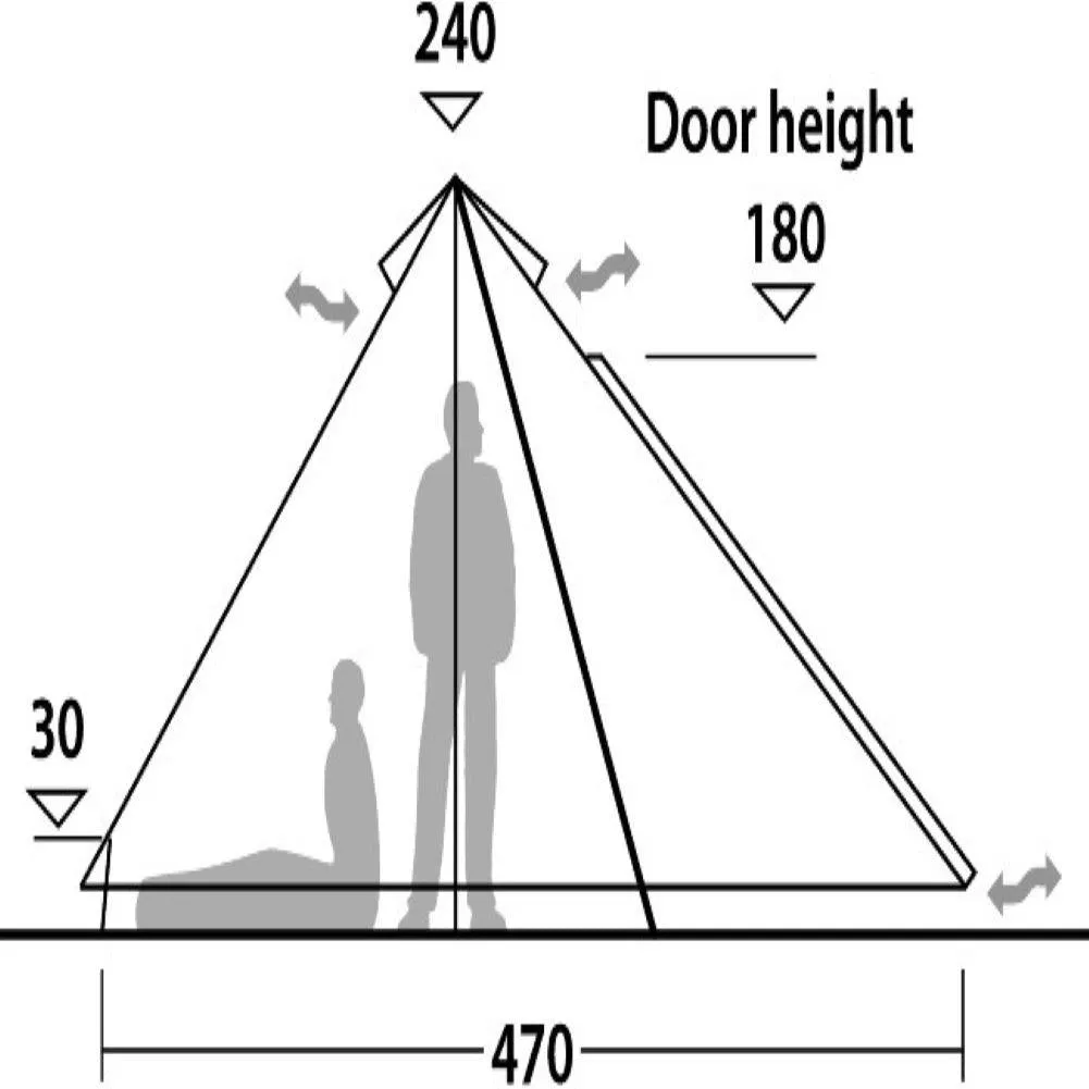 Robens Fairbanks Grande Tipi Polycotton Tent (2022)